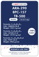 ARA-290, BPC-157, TB-500 (16/2/2mg Blend)